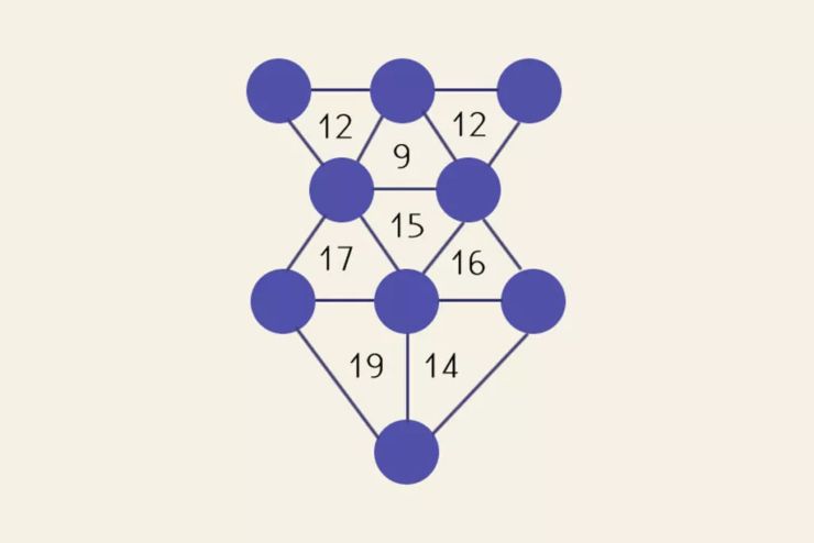 test matematico numeri mancanti