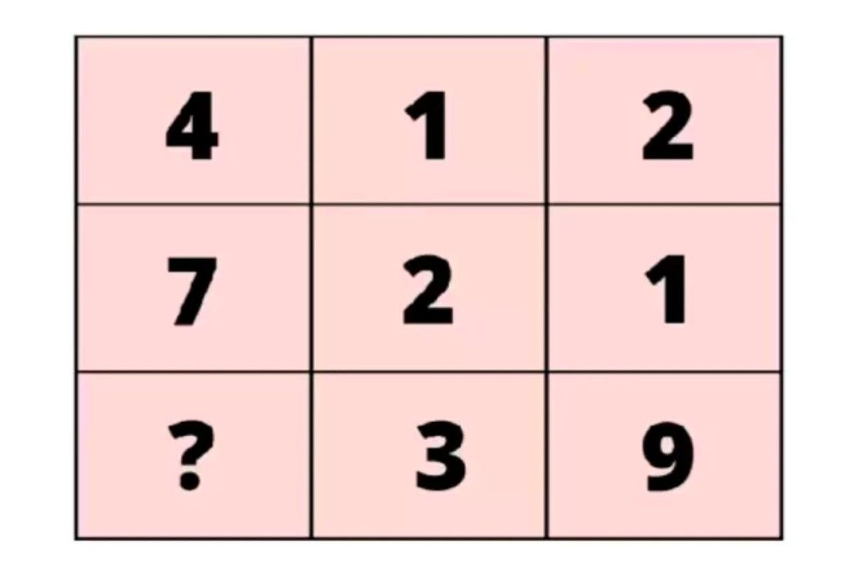 test di logica matematica