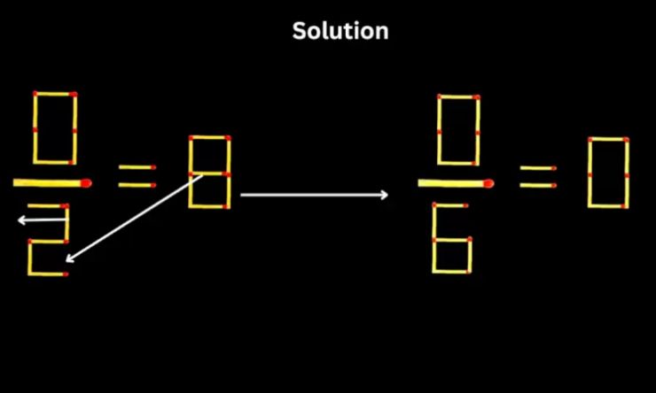 Test matematica